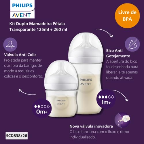 Kit Duplo Mamadeiras Pétala AVENT (125ml e 260ml)