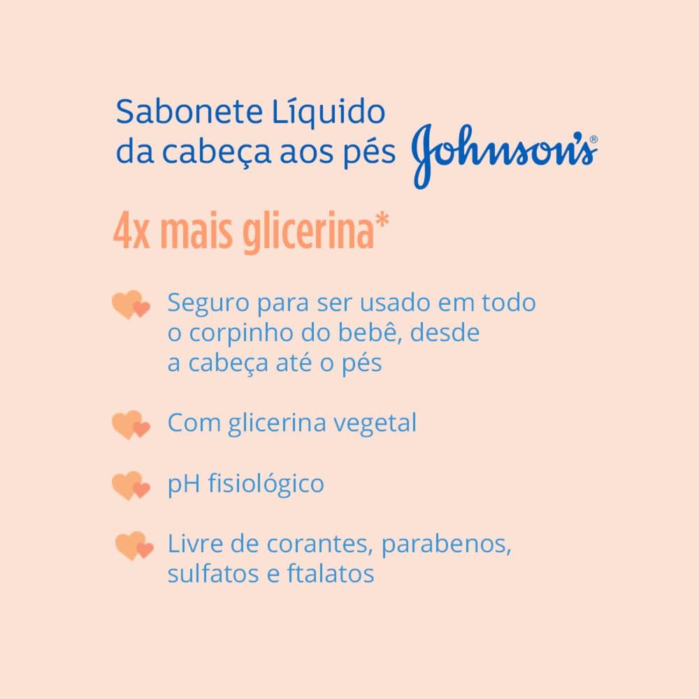 Sabonete Líquido Refil Glicerina Da Cabeça Aos Pés Johnson's Baby, 380ml