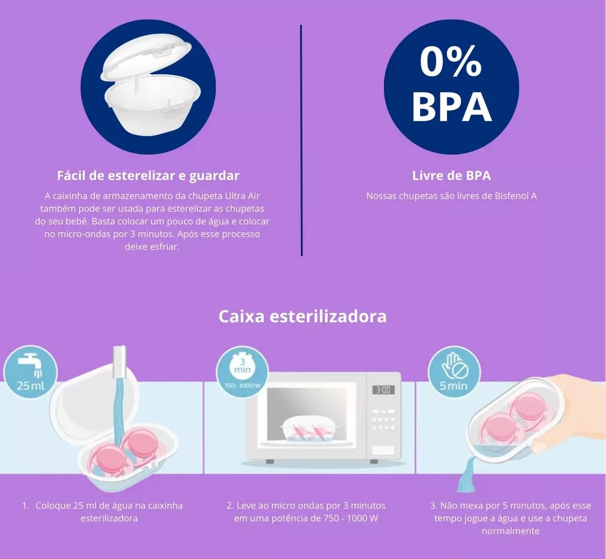 Chupeta Avent Dupla Ultra Air Decorada para Recém-Nascidos (0-6M)
