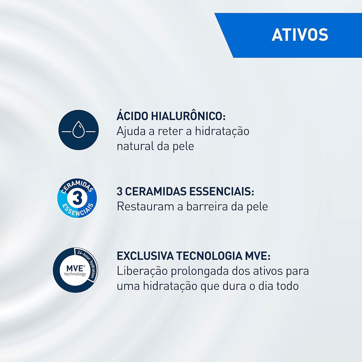 CeraVe Loção Hidratante Corporal com Ácido Hialurônico