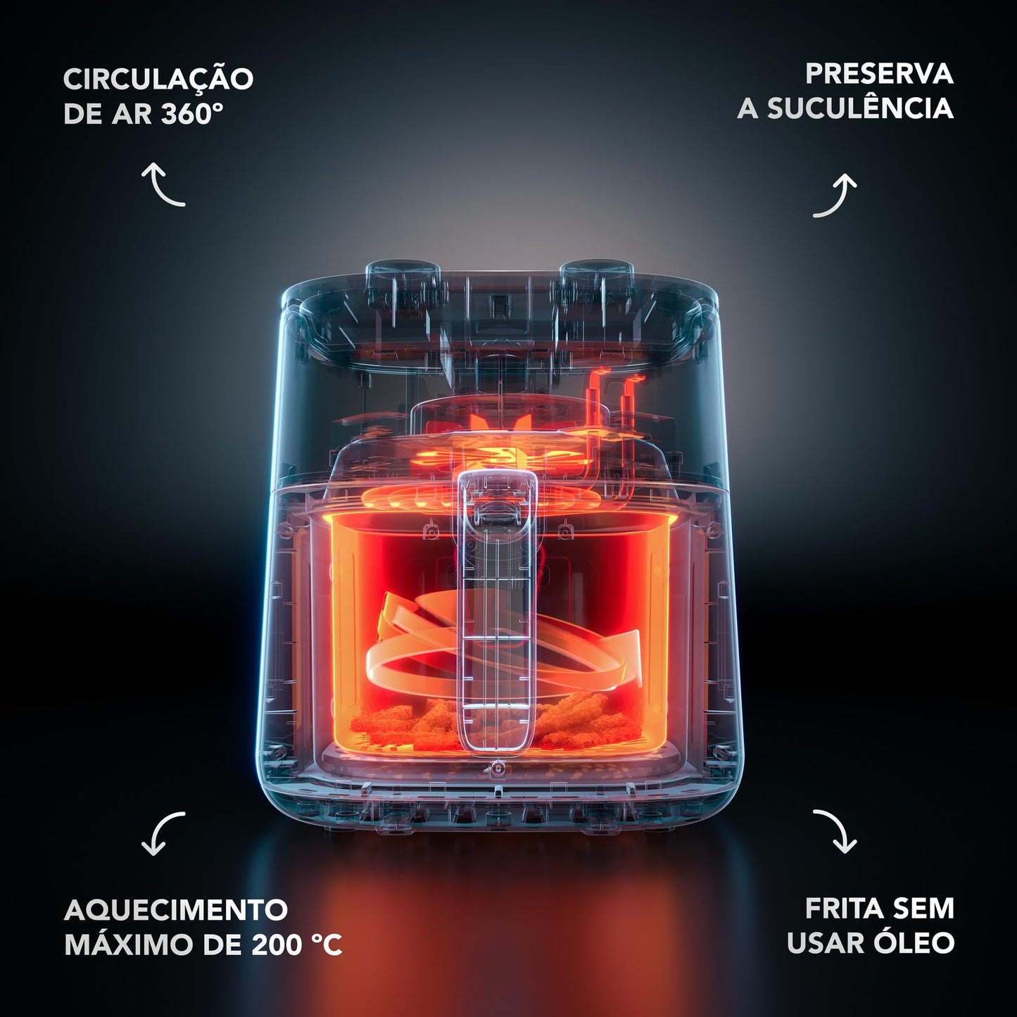 Air Fryer Electrolux por Rita Lobo (EAF41) - 127V