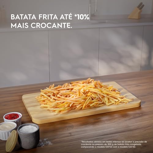 Air Fryer Electrolux por Rita Lobo (EAF41) - 127V
