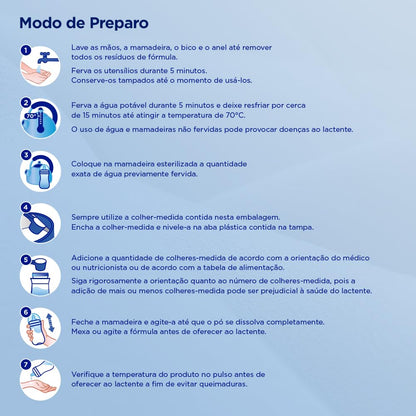 Aptamil Premium 1 (800g) - Fórmula Infantil 0-6 meses
