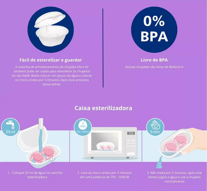 Chupeta Avent Dupla Ultra Air Decorada para Recém-Nascidos (0-6M)