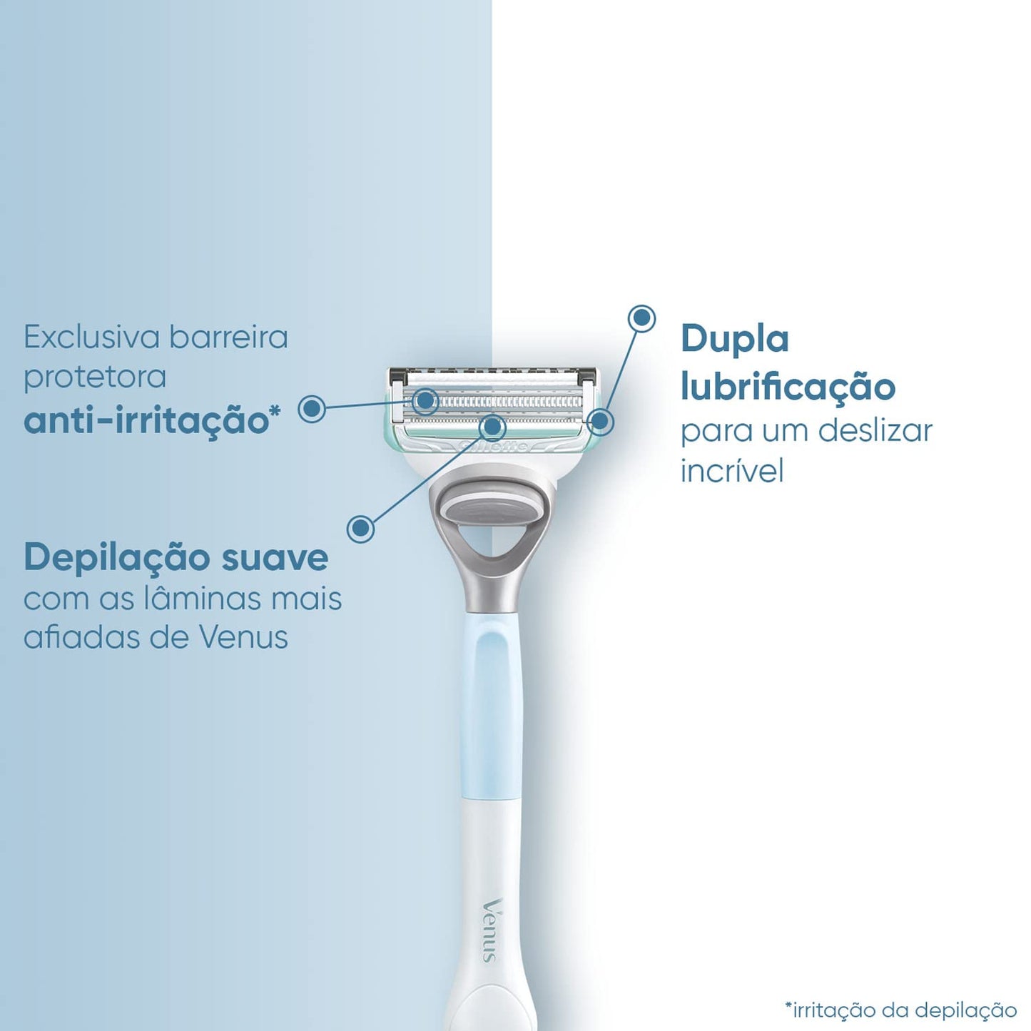 Gillette Venus Especial para Área Íntima - Cargas