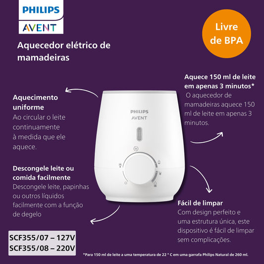 Aquecedor de Mamadeiras Philips Avent (127V)
