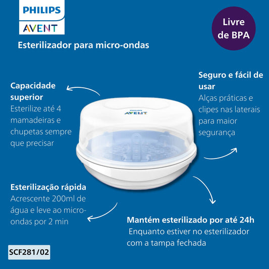 Esterilizador de Micro-ondas Philips Avent Azul/Branco