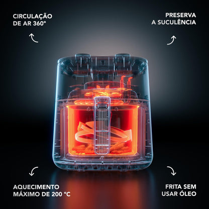 Air Fryer Electrolux por Rita Lobo (EAF41) - 127V